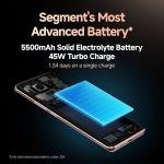 REDMI Note 14 Pro 5G; 50 MP Sony Camera Setup|Corning Gorilla Glass Victus 2 | 1.5K 3D Curved AMOLED | Mediatek Dimensity 7300- Ultra |IP68 IP69