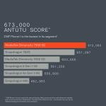 Nothing CMF Phone 1 5G – Powerful Dimensity 7300 Chip | 33 W Fast Charge | Detachable Design